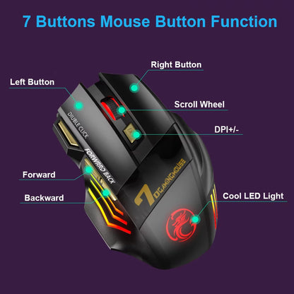 Rechargeable Wireless Mouse Bluetooth 