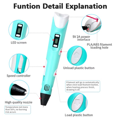 3D Printing Pen 